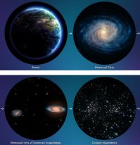 за пределами вселенной :)