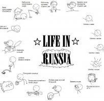 Иностранцы о русских мужчинах