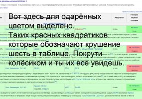 Первый космический корабль «Федерация» 