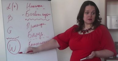 Тренинг по написанию объявлений. Дорого
