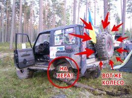 Уверенность в себе, уровень - бог!