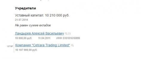 Уставной капитал не обязательно должен быть равным долям инвесторов. Это лишь капитал, который указывается в документах при регистрации. Он должен быть всего лишь не меньше заявленного кредиторами.