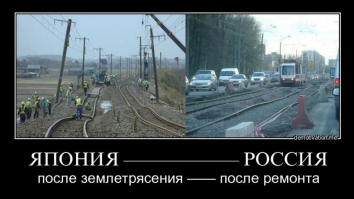 Землетрясения глазами очевидцев