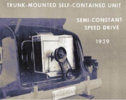 Если не ошибаюсь,первые кондиционеры выглядели так,
на заправках была такая услуга охладить салон,
а это первый кондей на авто(бьюик или паккард спорят до сих пор)