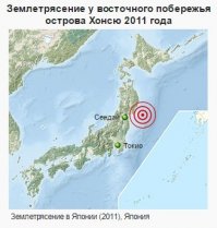 Вот вам картинка и ссылка на педивикию для первоначального ознакомления: