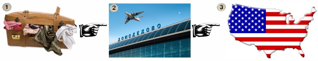 Предлагаю вам следующий алгоритм действий: