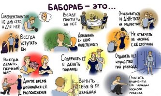 Хрестоматийный образ мужчины, который не желает бороться за свои права