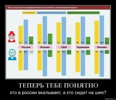 Хрестоматийный образ мужчины, который не желает бороться за свои права