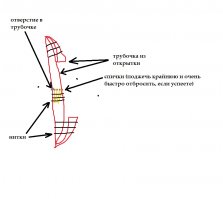 делается смесь: серебрин+сурик или марганцовка или магний (кстати, "сурик" добывался из тех же аккумуляторов: половина пластин была серая - она выкидывалась, а половина пластин была коричневая - она измельчалась, высушивалась и была заменителем суриковой краски, хотя и гораздо худшая, но из-за дефицита финансов в 90-ые - это было не плохой альтернативой)
смесь проверялась поджиганием: остаётся серебрин, значит добавляется сурик, остаётся сурик, значит мало серебрина, если смесь не горит, значит смесь сырая.. Внимание! смесь проверяйте очень маленьким количеством: четверть чайной ложки может сжечь вам брови, ресницы, сжечь ногти до черноты и отслоения!!!
из смеси можно приготовить 2 вида хлопушек: с поджиганием и без
с поджиганием: берём советскую открытку (картон), сворачиваем трубочкой (слоёв 4-5), делаем по центру отверстие со спичечную головку, с одной стороны заворачиваем пару сантиметров нашей "трубочки" и приматываем ниткой (или изолентой, которая в 90-ые была огромным дефицитом), т.е. глушим один край, засыпаем в трубочку смесь, "глушим" второй край трубочки... помните про отверстие со спичечную головку? прислоняем к ней ряд спичек и приматываем этот ряд ниткой или дефицитной изолентой (бикфордов шнур)... такая хлопушка шарахает будь здоров!!! современные даже самые огромные питарды - это просто шуршание осенней листвы))) но и потеря пальцев и глаз практически гарантирована из-за скорости горения такого бикфордового шнура... чтобы стать обладателем красивой 3-х палой руки достаточно чайной ложки смеси)))
без поджегания: в бумажный конверт (как для семечек) насыпается щебень или галька в перемешку со смесью, бумажный конверт заворачивается, оборачивается полосками плотного целофана (т.к. дефицит изоленты), верхний слой заворачивается изолентой... с силой кидается об стену или на дорогу с верхнего этажа, оставляет красивый чёрный след, как от гранаты в контр-страйк... Внимание! возможно разлетание камней! правильно и плотно замотаная "бомбочка" выдаёт звук, вспышку и дым как "бомбочка"))) для любителей экстрима и отдалённых районов "бомбочки" изготавливались не в бумажных конвертах, а в банках от кофе и назывались "кофейки" (я повидал и варианты в вёдрах и огнетушителях) они заматывались проволокой и широкой резиной серого цвета (не знаю для чего она нужна, но в обилии продавалась в советских спорттоварах рулонами)
где как, но в ялте это было самыми "дикими" забавами: после нового года все стены были чёрные, а под высотками закиданы машины и даже выбиты стёкла на 1-ых этажах... было в время, что с "пиротехниками" даже боролись с помощью ОМОНа, но потом финансовое положение улучшилось и появились питарды и народ перестал заморачиваться долго и нудно сушить смесь и крутить "бомбочки", если без пальцев можно было остаться с всего лишь за 100 тыс. карбованцев с помощью питард)))
пы.сы. судя по запаху в питардах используется смесь на основе селитры?