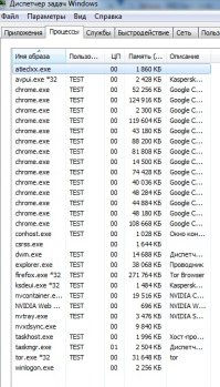 Ну то что он памяти жрёт в 2 раза меньше откровенный пиЖЖож)) А вот нагрузки на проц практически не даёт, это единственная фишка нового хрома (по крайней мере в бета версии) ...