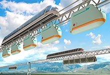 Нет.
Это SkyWay Юнитского