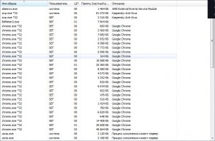 Да и 53 не сильно на процессор давит.