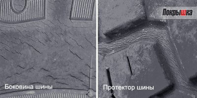 Старение автомобильной резины

Производители автошин гарантируют нормальную работу шин не менее 5 лет, при условии того, что шина до этого времени не износилась.

Однако на практике качественные покрышки могут прослужить гораздо дольше, оставаясь при этом эластичными и сохраняя свои основные эксплуатационные характеристики.

Старение резины зависит как от качества самих шин, так и от того, в каких условиях эксплуатировались (или хранились) эти колеса. 
Из шин с годами постепенно выходят химические вещества, которые придают эластичность резине. Мы это можем ощущать в виде запаха, который излучают практически все новые резинотехнические изделия. Состаренные покрышки становятся более твердыми и менее эластичными. Этот процесс усиливается при высоких температурах, повышенной влажности и при попадании прямого солнечного излучения на поверхность резины. Под действием солнечных лучей из кислорода воздуха образуется ОЗОН, который способствует быстрому старению шины.

Именно поэтому, хранить летние или зимние шины лучше имея специальные полиэтиленовые пакеты для колес, которые не дают солнечным лучам напрямую попадать на резину, а также пакеты препятствуют прямому контакту шины с атмосферой.
При правильном хранении качественные покрышки могут оставаться эластичными до 7-10 лет! 

Внешне старение автошины можно увидеть на боковине покрышки, где постепенно начинают появляться мелкие трещинки, которые с каждым годом становятся более глубокими. Кроме того, сам цвет покрышки начинает меняться и становится более "белесым", вместо изначального - черного.

Если на ваших колесах вы увидели эти характерные следы старения резины, значит, их пора менять несмотря на то, что протектор может быть еще не очень сильно изношен.

Часто покупатели задают вопрос: стоит ли покупать новые шины, если дата выпуска у них стоит более двух или трех лет назад?

Все зависит от условий хранения и изначального качества автошины. На складах новые шины хранятся в разных условиях, и если соблюдены температурные условия и влажность воздуха, то новые шины могут храниться очень долго, практически не теряя своих характеристик.

Поэтому перед покупкой автошины, если она выпущена несколько лет назад, нужно оценить ее внешнее состояние: нет ли на ней характерных небольших трещинок, не потеряла ли шина эластичность и не поменяла ли она свой цвет. Если шина внешне выглядит идеально, то значит, она хранилась в правильных условиях и ее можно смело покупать. Если же вы обнаружили какие-то признаки старения, лучше попросить поменять эти покрышки на более новые или отказаться от покупки.

Очень много зависит еще от фирмы производителя покрышки и, соответственно, качества самой резины. Ведущие шинные компании тратят огромные деньги на исследования в этом направлении и добавляют в состав резины специальные "антистарители", состав которых держится в строжайшем секрете.
Покупая хорошие шины, скажем Michelin, Goodyear, или Nokian, вы покупаете очень качественные автошины, которые при правильной эксплуатации прослужат вам гораздо больше гарантийного срока - 5 лет (при условии, что они не сотрутся у вас раньше из-за большого пробега).

При прочих равных условиях старайтесь покупать более "свежие" автошины, это гарантия того, что условия хранения шин не нарушались в течении долгого времени.

Однако не стоит уделять уж слишком много внимания возрасту шин при покупке, особенно если он меньше двух лет. 
Практика показывает, что такие покрышки служат ничуть не хуже, чем те, которые выпустили всего месяц назад. А их эксплуатационные характеристики и долговечность в первую очередь зависят от ее изначального качества, т.е. от производителя и модели. 

И в конце мы дадим несколько полезных советов, которые помогут продлить срок службы и уменьшить старение автомобильных шин:

1.	Не храните шины без специальных пакетов, они хорошо защищают шину от преждевременного старения.
2.	Не храните автошины в месте, где на нее попадает прямой солнечный свет и тепло. Солнечное излучение является одним из основных факторов старения.
3.	Старайтесь ставить машину по возможности в тени от солнца. Это не только уменьшит процесс старения резины, но и убережет лакокрасочное покрытие автомобиля и детали салона от выгорания.
4.	Следите за давлением в шинах. Неправильное давление в шинах может привести к перегреву шины и ее износу.
5.	Следите за равномерностью износа шин. Если вы увидели, что покрышки изнашиваются неравномерно с разных сторон, то нужно срочно отправляться на техническую станцию и делать сход-развал. Если вы в такой ситуации просто купите и поставите новые шины, то вы их сразу испортите, поскольку они тоже будут изнашиваться неравномерно.

Удачи на дорогах!

Материал подготовлен в Pokrishka.ru