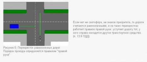 Велосипедист едет ПО дороге, и он такой же участник движения, как и все остальные, у автомобиля помеха справа, и он должен уступить в любом случае.