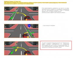 Велосипедист едет ПО дороге, и он такой же участник движения, как и все остальные, у автомобиля помеха справа, и он должен уступить в любом случае.