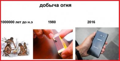 ну и как с помощью мобильника добыть огонь?

 обменять его на зажигалку чтоли?