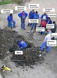 Сказка про муравья