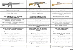 "Великое" противостояние или