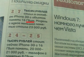 Забавные заголовки статей