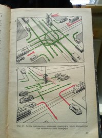 Забавно. На красный спокойно можно повернуть направо, если нет пересечения с трамвайными путями.