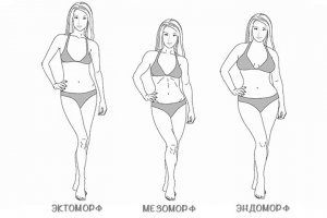 Когда же кончится этот бред? ) Почему невысокие люди не дают советов высоким как тем стать ниже? О какой диете может говорить эти девочка, если она тупо не способна набрать массу, что бы она не делала!) Есть разные типы телосложений и ни чего с этим не поделаешь. В данном случае она является ярко выраженным эктоморфом и ее советы  эндоморфам бесполезны. Когда же уже люди начхают на моду и будут жить в гармонии с самими собой? Когда начнут принимать себя такими какие они есть?) Почему нужно быть не таким как ты, а таким как кто то?) Прими себя и будь счастлив, а если кто то не принимает тебя, то значит ему не повезло ).