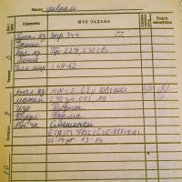 Мелко плавал:-) 
До сих пор с ужасом помню..вторник..химия...два урока...подряд.. И всю четверть в среднем по две двойки,стабильняком! Чаще 3,или 4 двойки сразу. Все гадал,как из этого массива лебедей можно до тройки усреднить))) Утешало,что не один такой был, человек пять тоже словили мощь Big <span style='color:gray'>[мат]</span> Gun! Лютая Людмила Дмитриевна)))))