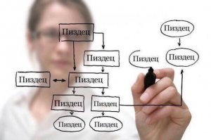 Самая грустная подборка этой осени