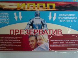 Музей контрацепции