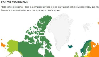 ну с Норвегией и Исландией все понятно, они походу просто письки греют спасаясь от холода.