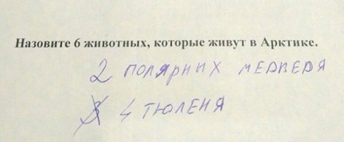 Всё тайное когда-то становится явным: а вы вели такой дневник в детстве?