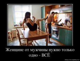 Чего хотят женщины от мужчин