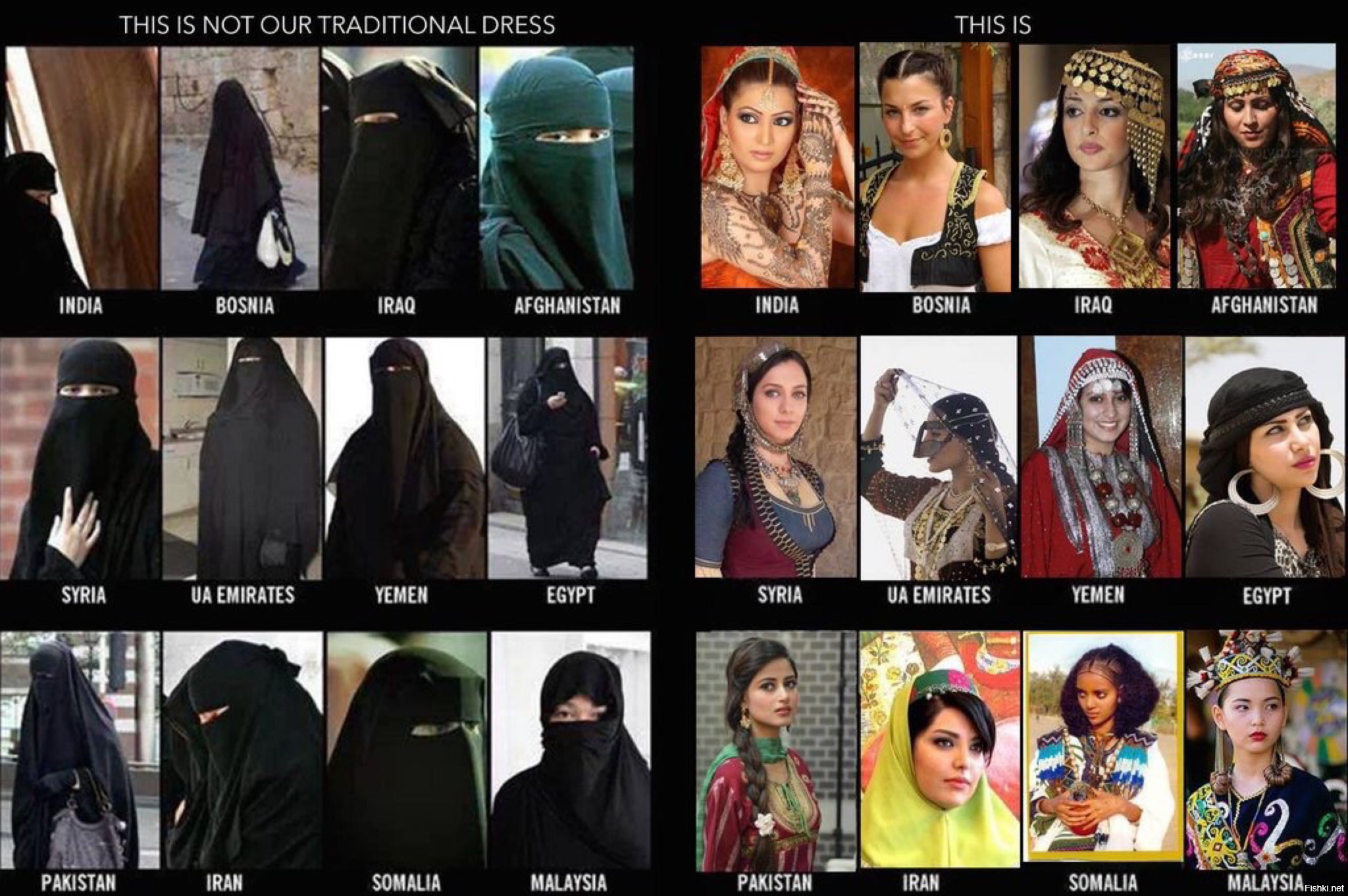 Демотиваторы женщина в Исламе