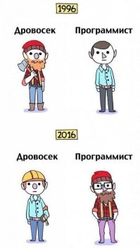 Особенности жизни типичного программиста