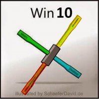 7 изобретений, сделанных настолько хорошо, что они никогда не нуждались в улучшении