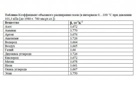 Как нас обманывают на шиномонтаже? 9 популярных способов