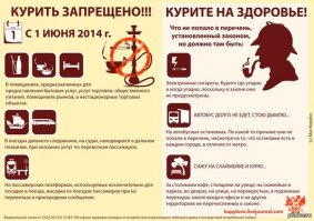 Философия "Пилы"