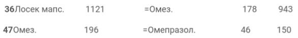 Этот список еще можно доработать)