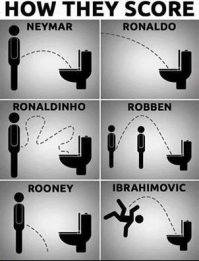 Это можно делать даже так