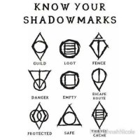 Если ты увидишь такие знаки на своей двери,немедленно стирай их и звони в полицию