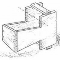 То, приспособление, о котором вы говорите, выглядит вот так: