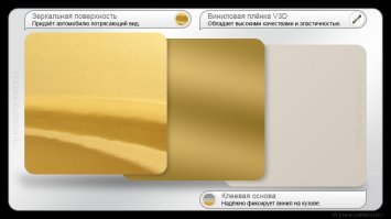 СамоКлеющаяся ПЛЁНКА и ни грамма Золота !!!