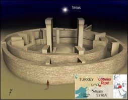 Гёбекли́-Тепе́
«Пузатый холм», известный также как «Пупочный холм»
 храмовый комплекс, расположенный на Армянском нагорье, в 8 километрах к северо-востоку от города Шанлыурфа, Эдесса (греч. Έδεσσα, арм. Ուռհա), в 2,5 километрах от деревни Оренджик (Örencik) на юго-востоке Турции

Является древнейшим из крупнейших мегалитических сооружений в мире. Его возраст оценивается до 12000 лет, ориентировочно датируется по меньшей мере IX тысячелетием до нашей эры[5], согласно геомагнитным исследованиям, проведённым в 2003 году.