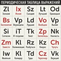 Вот люди начали собирать:
На досуге дополню, отрисую и вместо календаря на работе прикручу ))