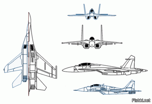В дальносроке считаю концепцию "J-20" более универсальной... Объясню на примере внутреннего противостояния наших Су-27 и МиГ-29: концепция Су-27 показала себя более конкурентноспособной в дальнесрок! Почему? Всё тупо из-за количества внутреннего пространства, что позволило из того же Су-27 получить такие машины как Су-34 и Су-35... А вот из МиГ-29 получился только Миг-35! В чем суть, что я имею в виду, ведь МиГ-35 замечательная машина? Да, замечательная! Но быть замечательным- мало... Вопрос рациональности! МиГ-35 почти равен по стоимости Су-35... В бою 1 на 1 у МиГа в такой ситуации просто нету шансов, потому что в ближнем бою они почти идентичны в способностях (МиГ, правда, всё же чуть лучше), но теперь о минусах МиГа- средный и дальний бой: Су-35 уже выпустит ракету не просто увидев цель на свойм радаре, в даже зафиксировав её (что нельзя сделать на предельной дальности видимости), а МиГ ещё даже об этом не узнает. В МиГ просто не влазит из размеров морды большой радар как у Су... Средний бой: у Су есть системы радиолокационного подавления, установка "шумов", системы пробивания вражеского подавления... когда в МиГе этого нет, потому что для этого просто нет места. Так же дальность полёта МиГ-35 в сравнении с Су-35 оставляет желать лучшего! Так же у МиГа нет автономного запуска: если разбомблена ифраструктура, то МиГ-35 просто никуда не взлетит, так как не запустит двигатели... Почему? Нету места для установки
Суть в том, что это как с танками: были малые, средние и тяжелые танки, но история распорядилось так, что выжили основные танки! МиГ-29 изначально создавался как дешевая альтернатива более сложному и дорогому Су-27. Но теперь же при равной с Су-35 цене в МиГе-35 просто нету смыла... не смотря на то, что сам по себе самолёт обалденный 
P.S. На первой картинке Миг-29 и Су-27, в реале же Су-35 чуть длиннее