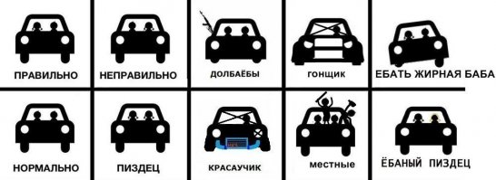Месть за парковку на тротуаре
