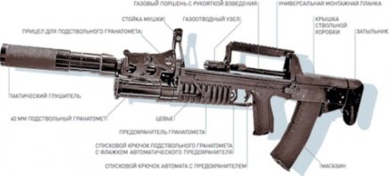 В Туле сделали подводный автомат