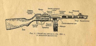 Чё не так с магазином ППШ?