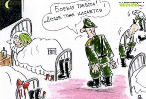 Обязанности дневального по роте