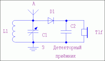 Этот лучше, и тестер не нужен, а значит проще и действительно своими руками.