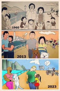 Cемья, такая семья. Как в 2013.